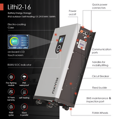RUiXU | Lithi2-16 | 51.2V 314Ah | 16kWh LiFePO4 Battery Storage System