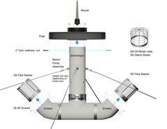Scott Aerator | Shallow Water Fountain Adapter