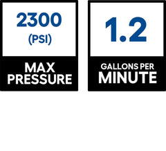 SIMPSON 1.2-GPM Clean Machine 2300 PSI 1.2-GPM Cold Water Electric Pressure Washer with 3 Spray Tips (Battery Included) CM60976