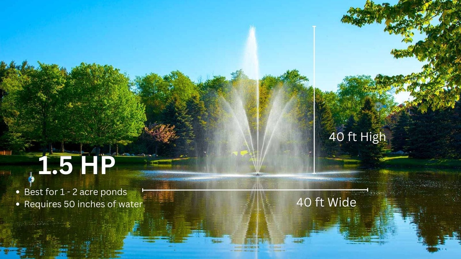 Scott Aerator | Clover Fountain