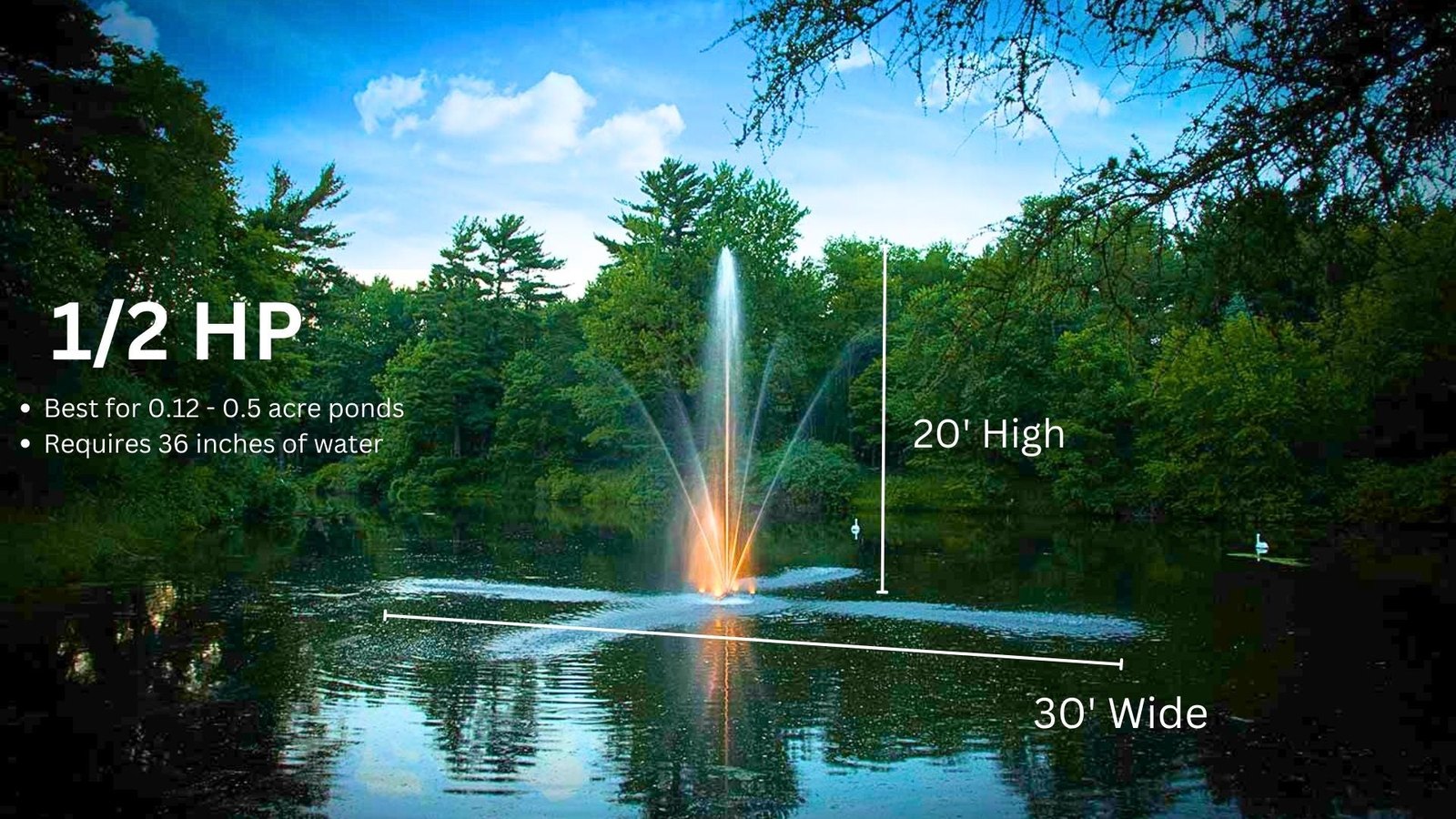 Scott Aerator | Clover Fountain