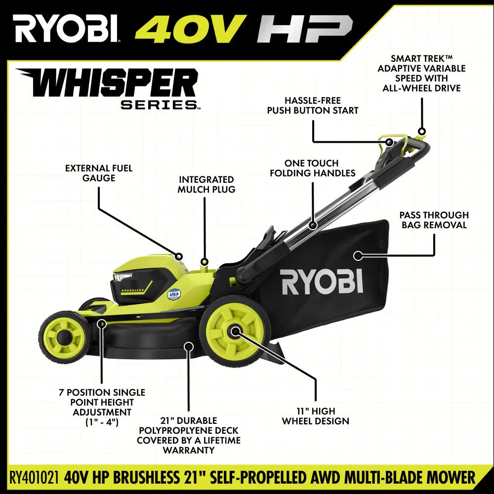 RYOBI 40v Hp brushless 21″ self-propelled AWD dual-blade mower kit