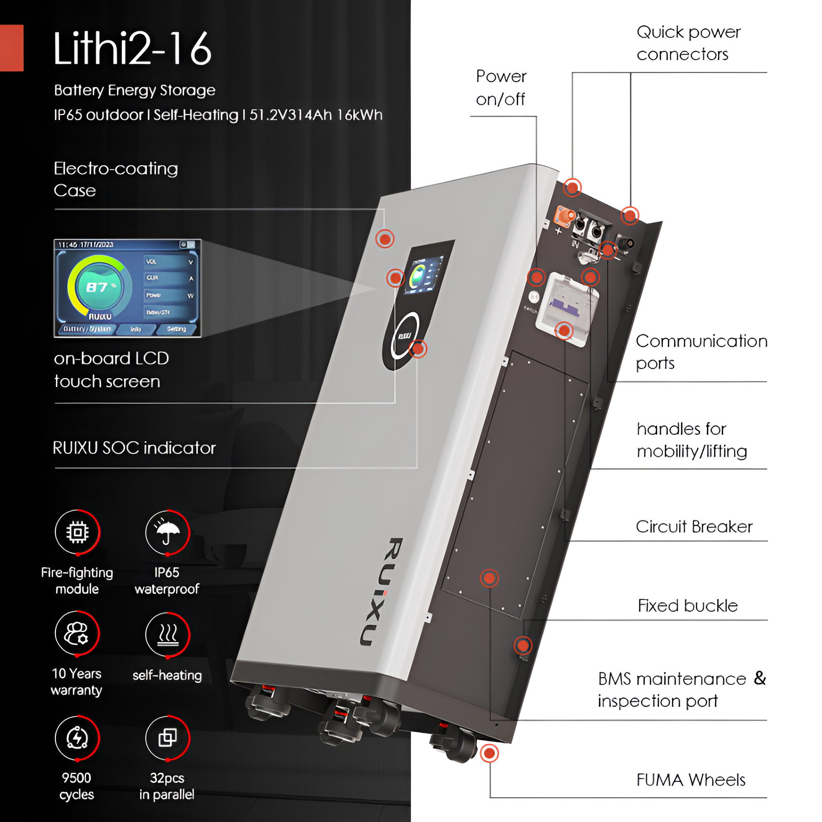RUiXU | Lithi2-16 | 51.2V 314Ah | 16kWh LiFePO4 Battery Storage System