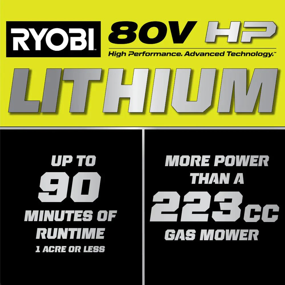 RYOBI 80v Hp brushless 30″ self-propelled dual-blade lawn mower kit