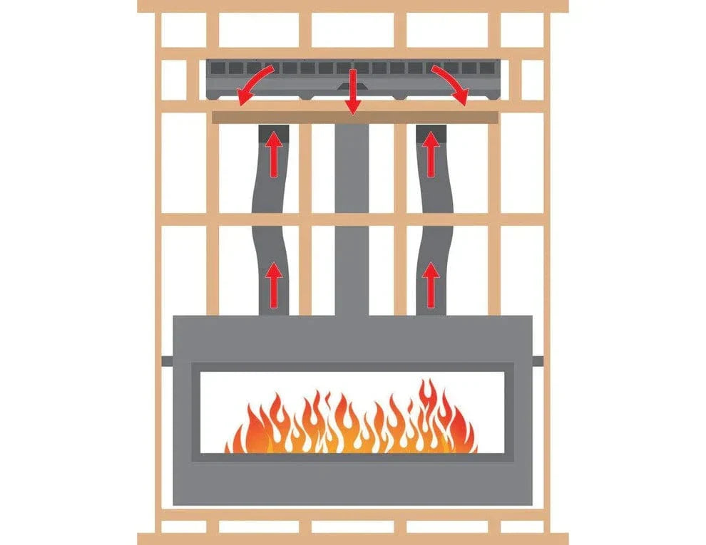 American Hearth | Boulevard Gravity Heat Management 48 in | HMGW48