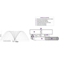 Vertex | FunnelJet Floating Fountain