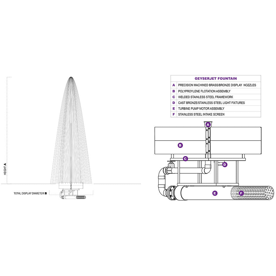 Vertex | GeyserJet Commercial Fountain
