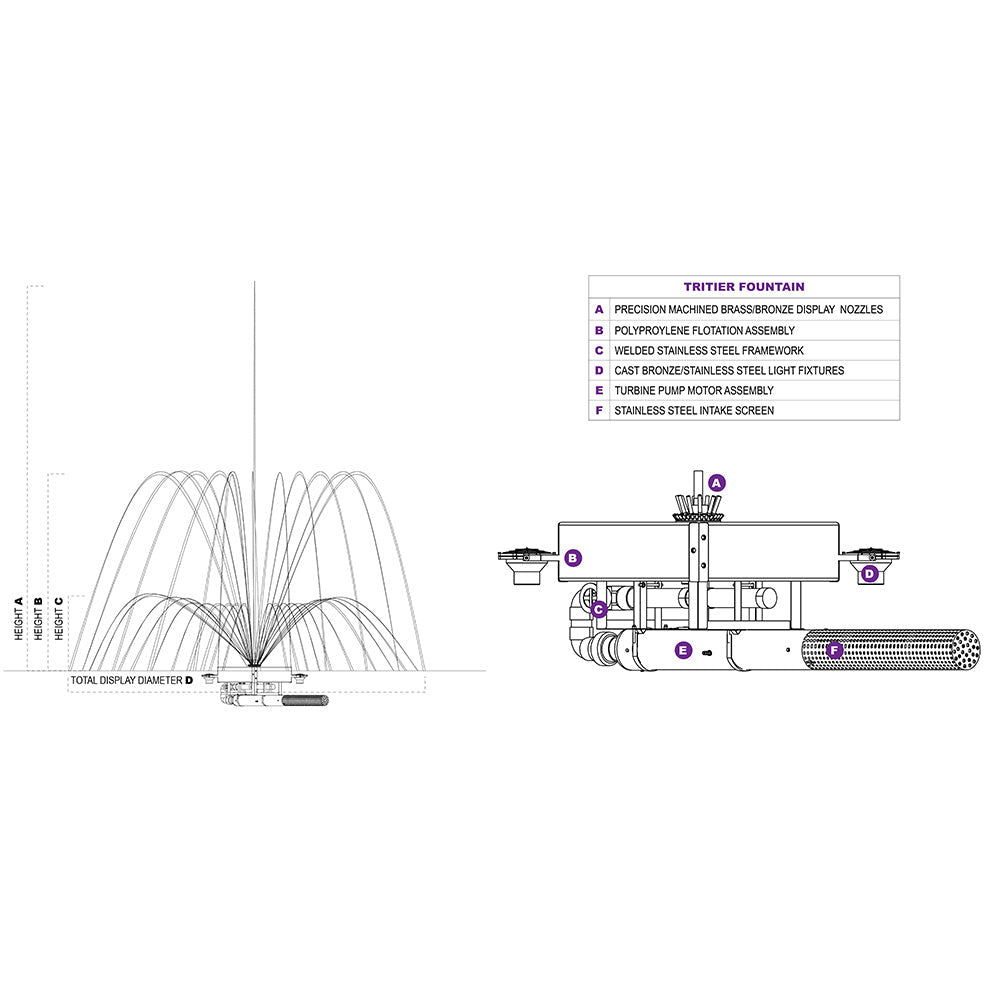 Vertex | TriTier Commercial Fountain