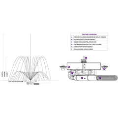 Vertex | TriTier Commercial Fountain