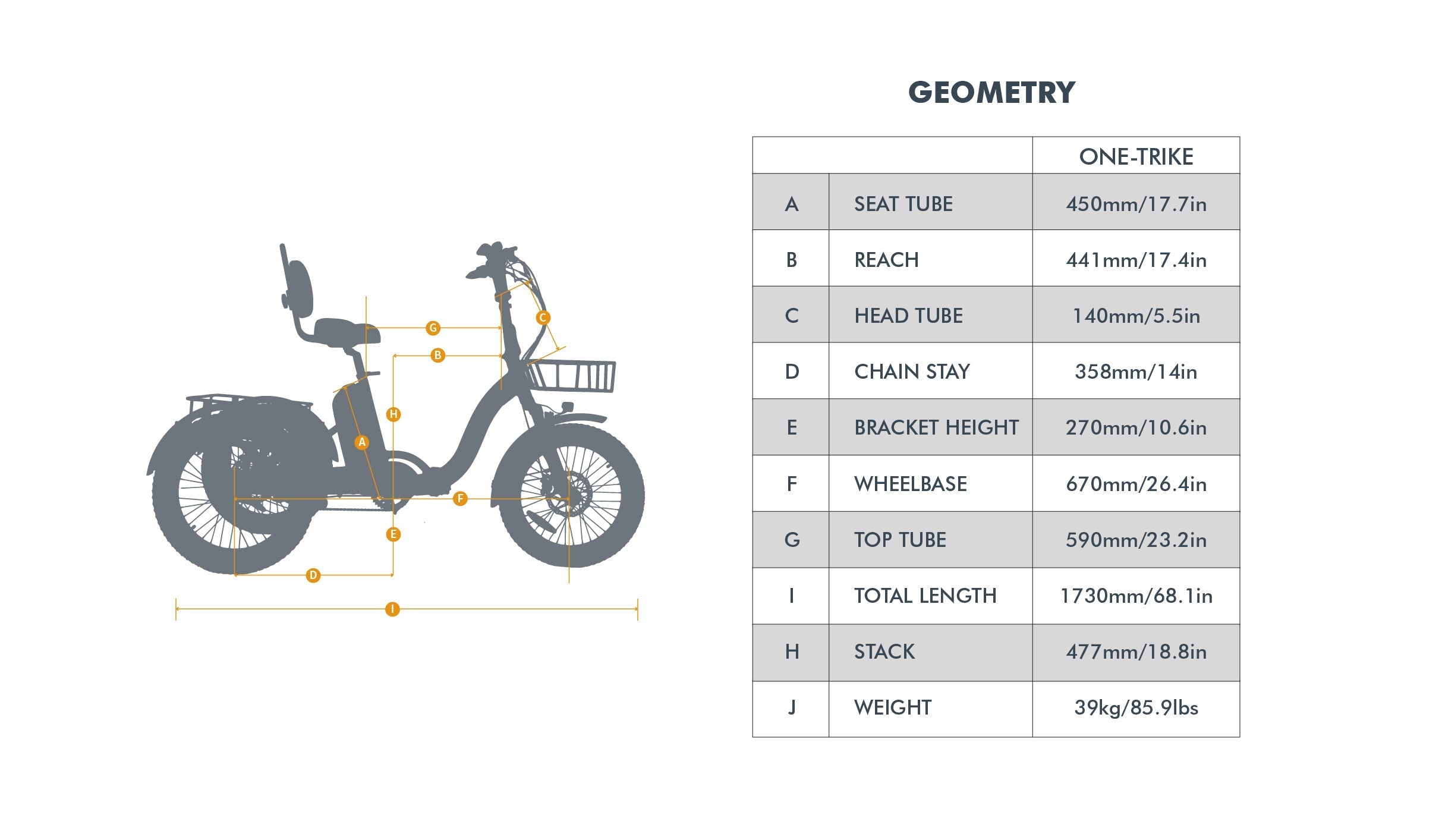 Eunorau | ONE-TRIKE 2.0 | ONTR2018RD2US