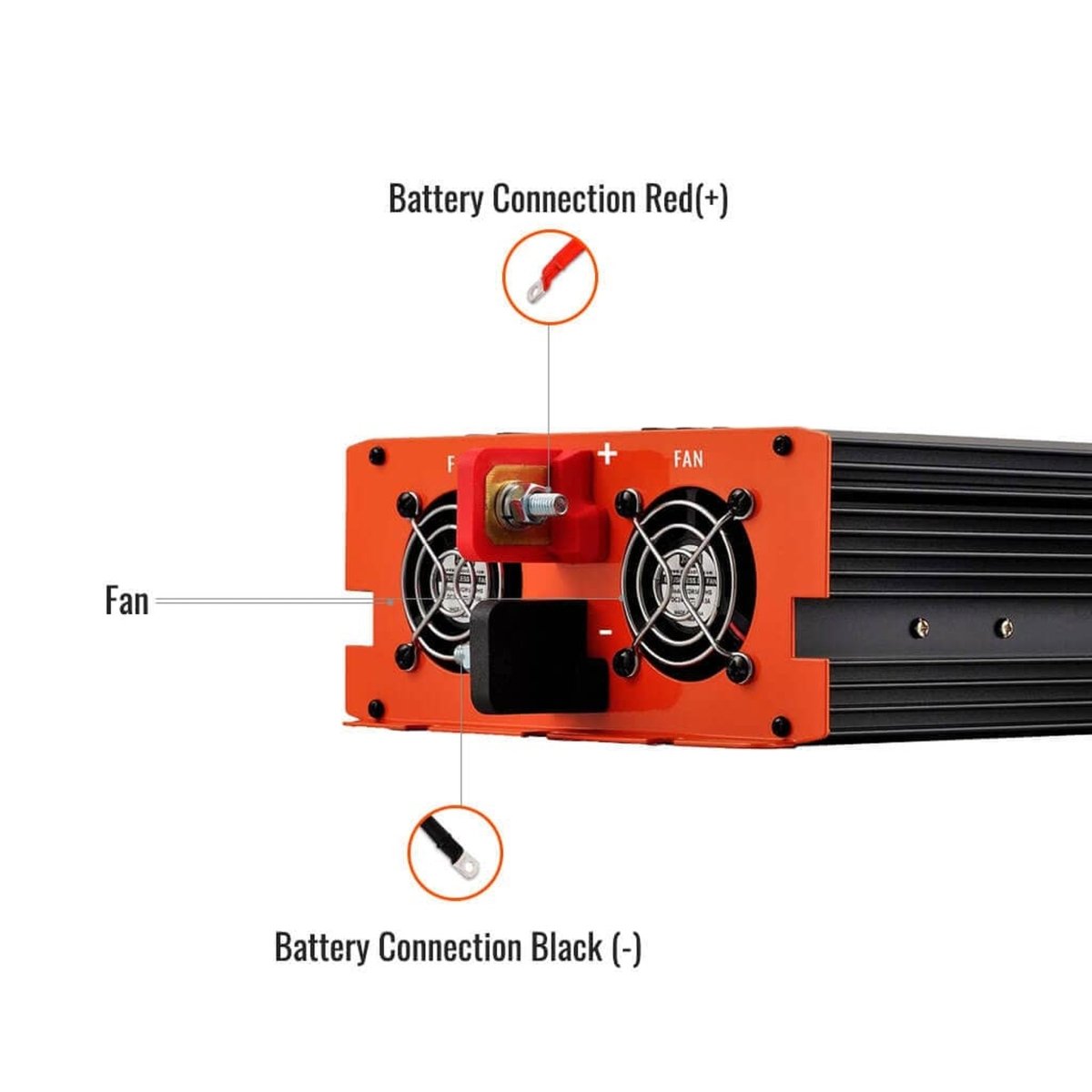 Rich Solar | Pure Sine Wave Inverter 1500W 12V NOVA PURE 1.5K | RS-V1500