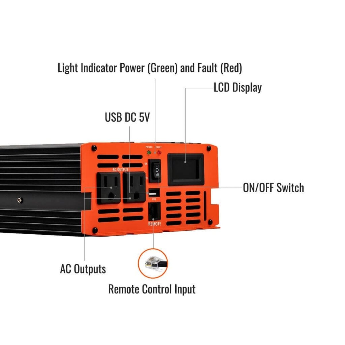 Rich Solar | Pure Sine Wave Inverter 1500W 12V NOVA PURE 1.5K | RS-V1500