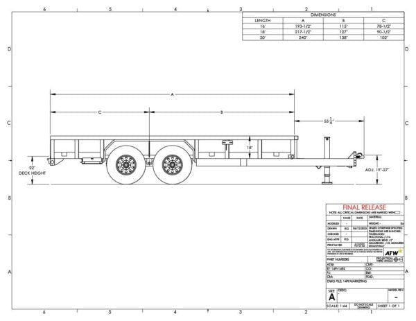 Big Tex Heavy Duty Tandem Axle Pipe Top Utility Trailer | 14PI