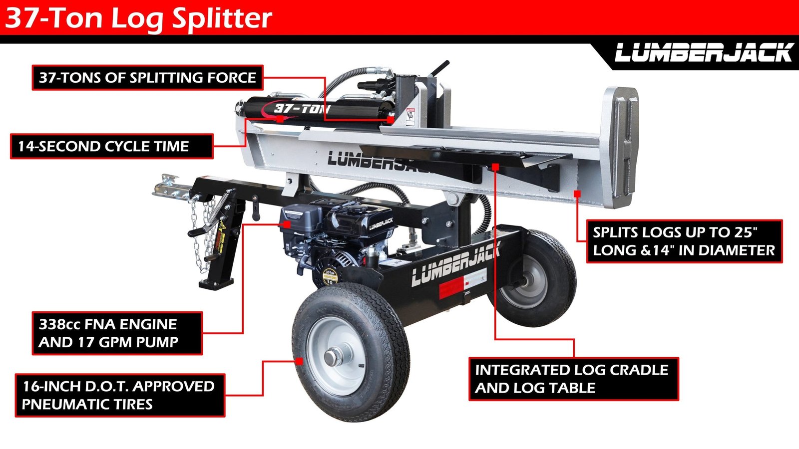 Lumber Jack 37-Ton Gas Log Splitter 208cc OHV Engine (YTL-050-494)
