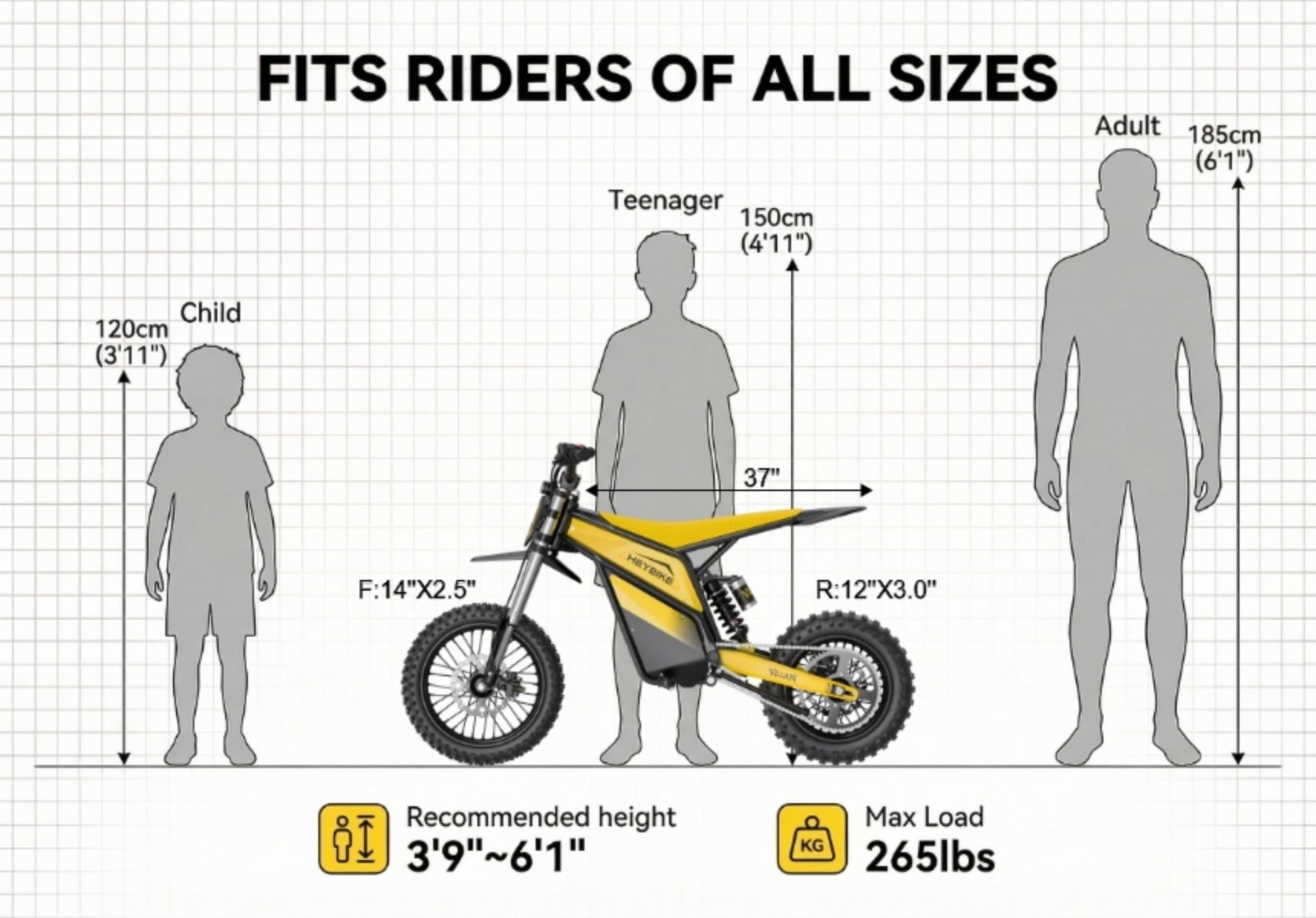 Heybike | Villain | OFF-ROAD USE ONLY