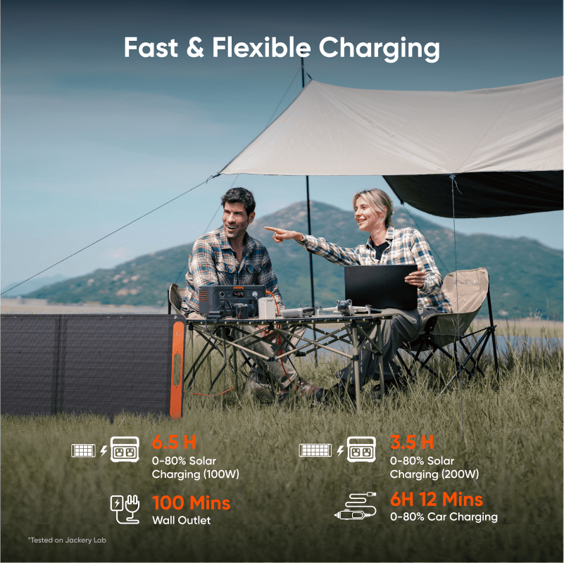 Jackery | Explorer 600 v2 Portable Power Station | 21-0001-000322