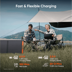 Jackery | Explorer 600 v2 Portable Power Station | 21-0001-000322