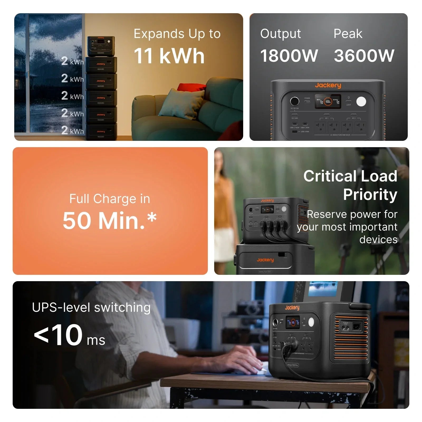 Jackery | HomePower 1000 Plus v2