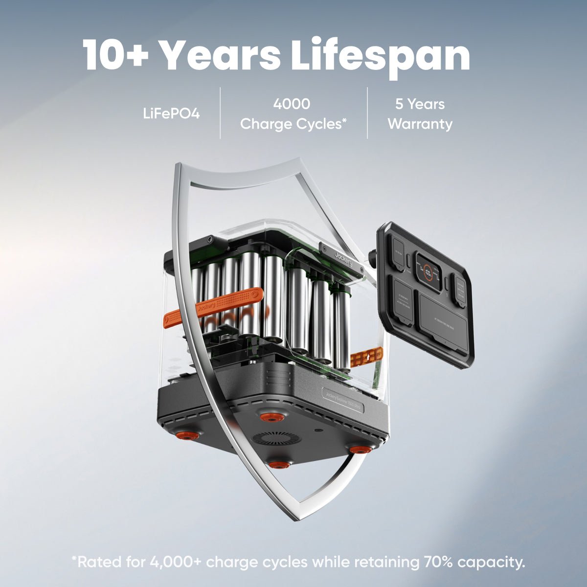Jackery | Portable Power Station  Explorer 1500 Ultra