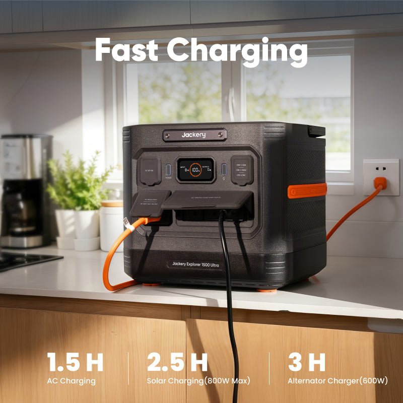 Jackery | Portable Power Station  Explorer 1500 Ultra