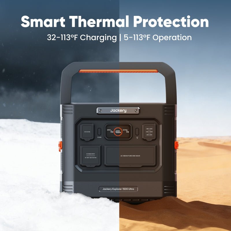 Jackery | Portable Power Station  Explorer 1500 Ultra