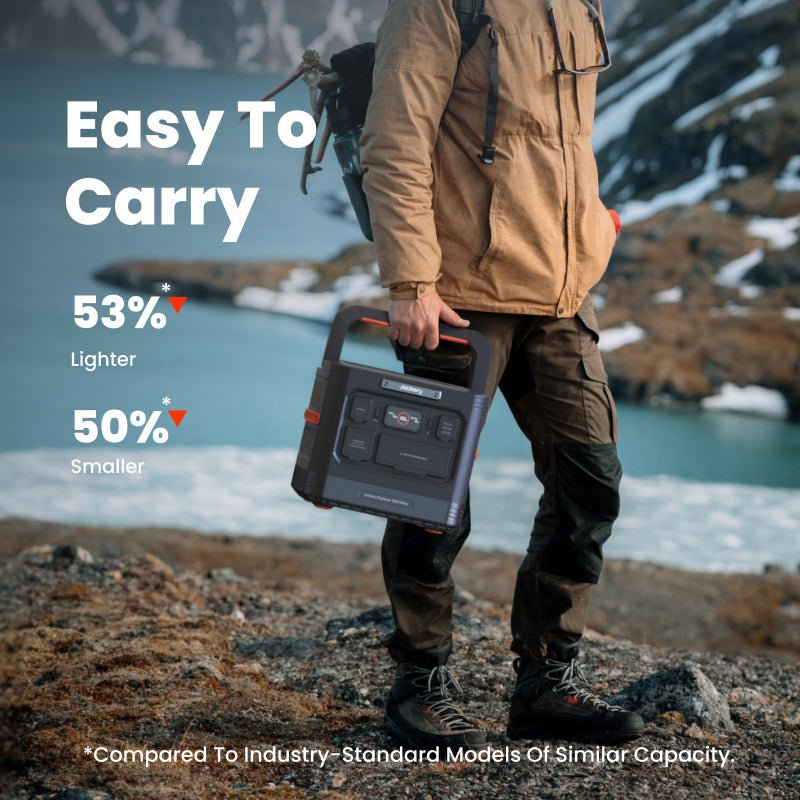 Jackery | Portable Power Station  Explorer 1500 Ultra