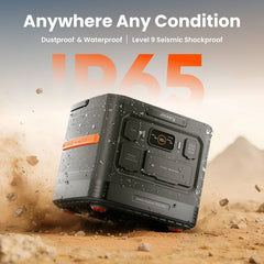 Jackery | Portable Power Station  Explorer 1500 Ultra