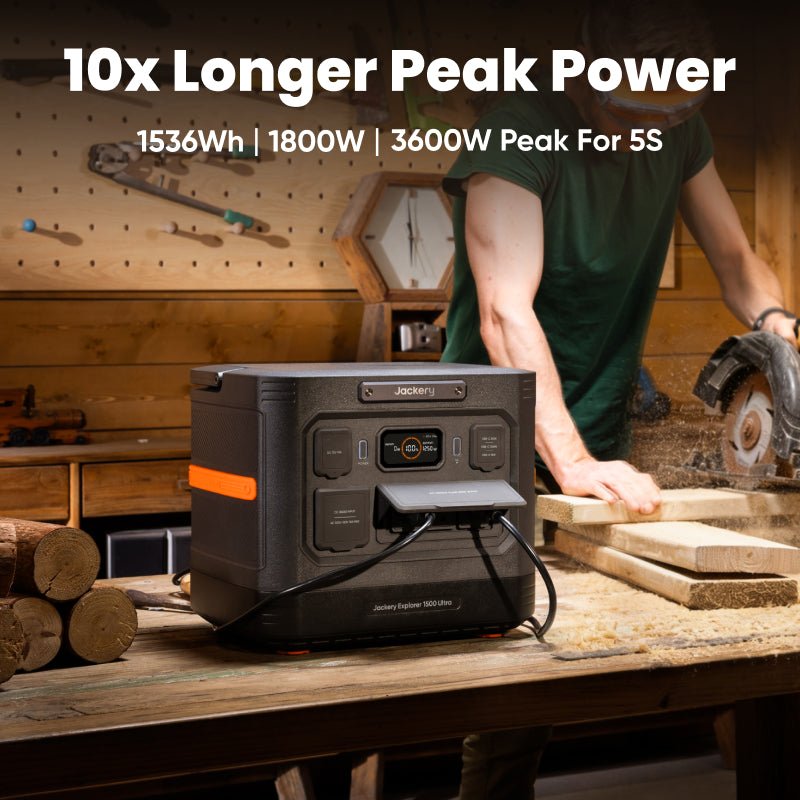 Jackery | Portable Power Station  Explorer 1500 Ultra