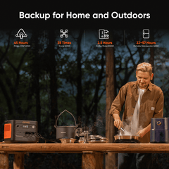 Jackery | Explorer 1500 v2 Portable Power Station