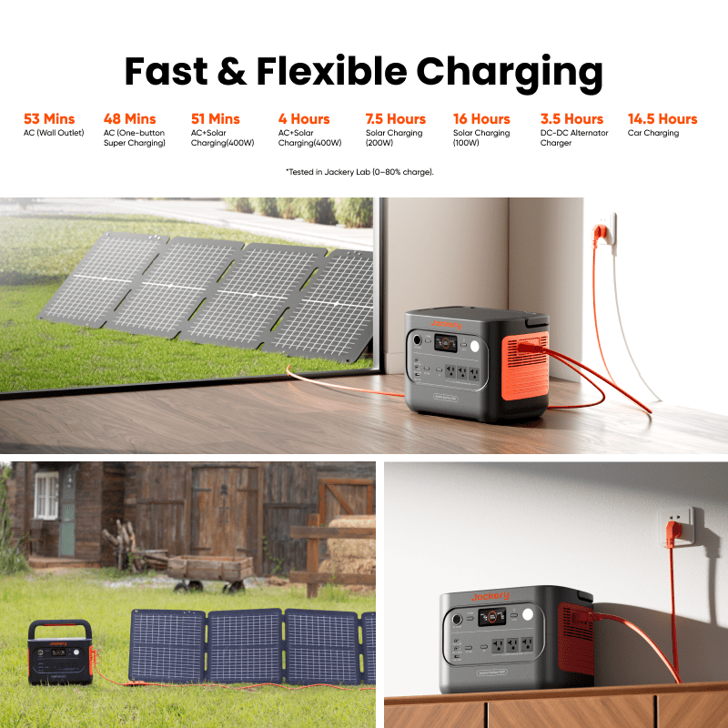 Jackery | Explorer 1500 v2 Portable Power Station