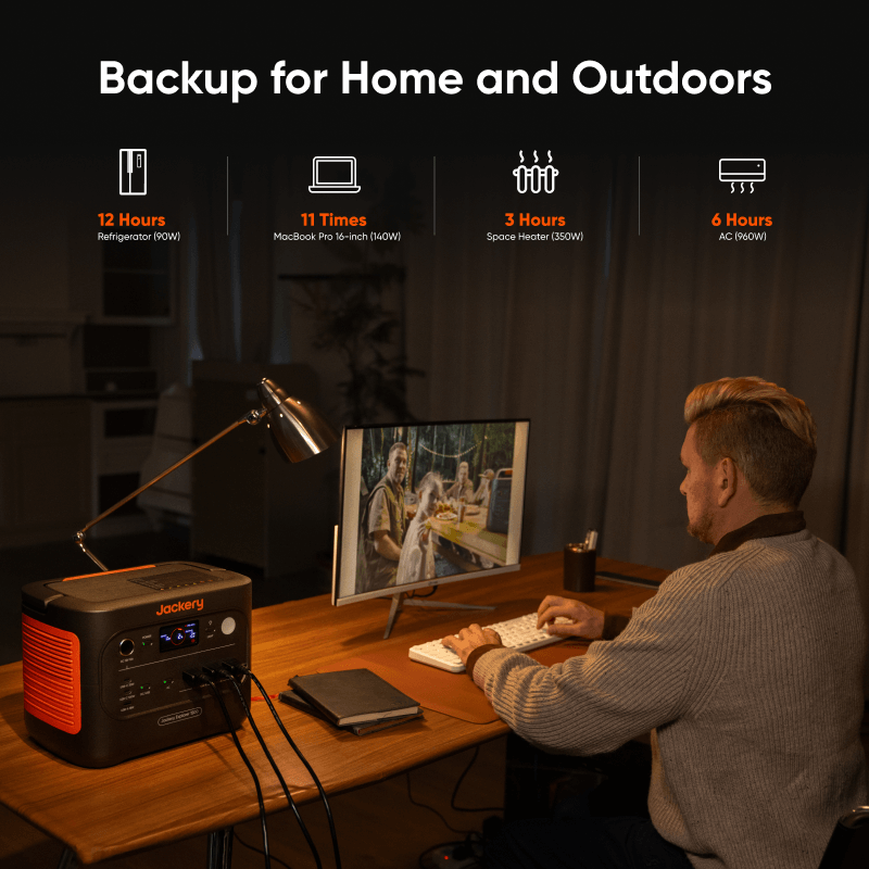 Jackery | Explorer 1500 v2 Series | 21-0001-000368