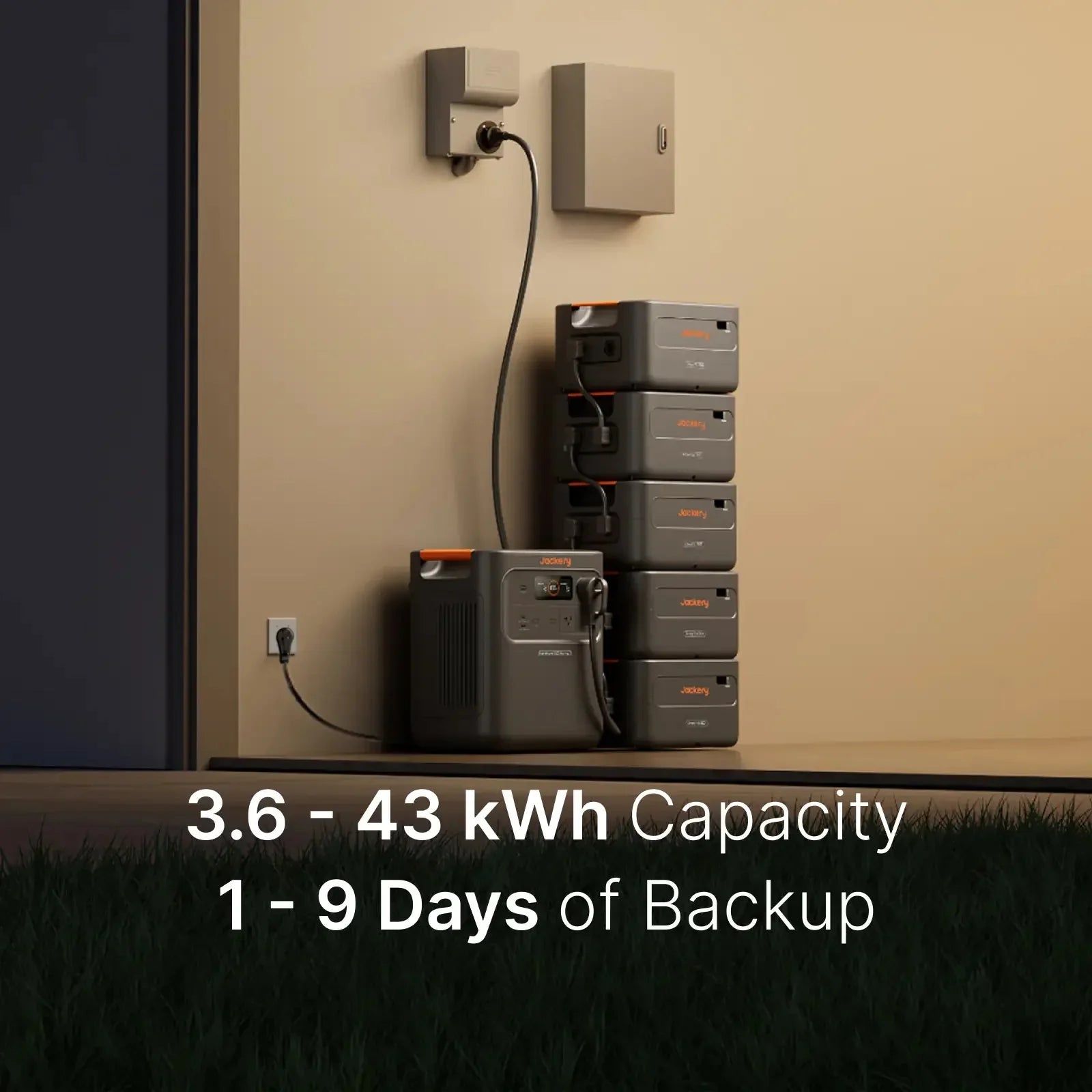 Jackery | HomePower 3600 Pro Max